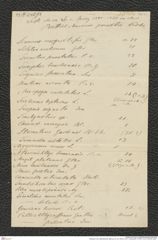 Nachlass Franz Steindachner, Blatt (zu Inv. Nr. 248.07) von H. Ihering (05.10.1887), Inv.Nr. 248.08, Seite 1